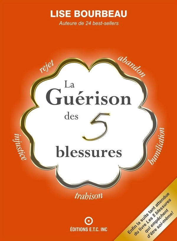 GUERISON DES 5 BLESSURES/PARTIE 2