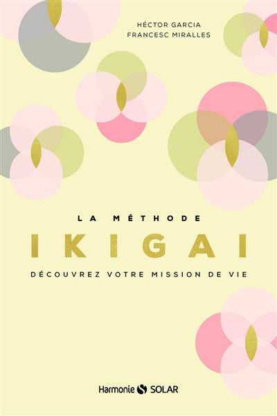 METHODE IKIGAI
