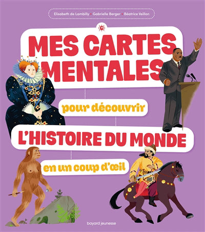 Mes cartes mentales pour découvrir l'Histoire du monde en un coup