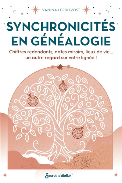SYNCHRONICITES EN GENEALOGIE