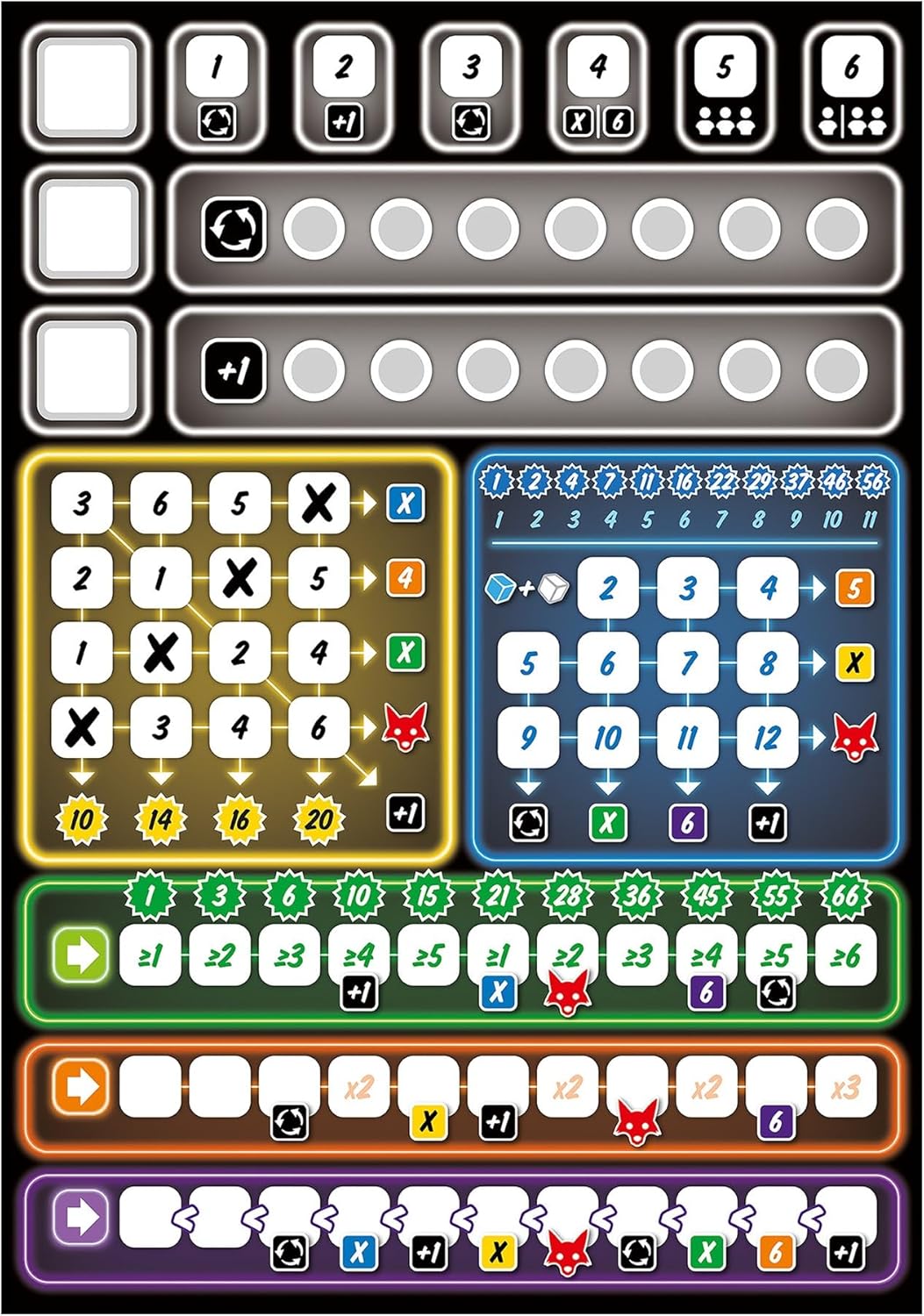 JEU DE DÉS - TRÈS FUTÉ! 