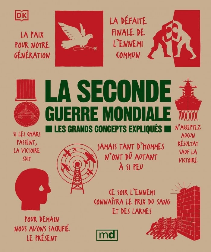 LA SECONDE GUERRE MONDIALE ~ LES GRANDS CONCEPTS EXPLIQUÉS