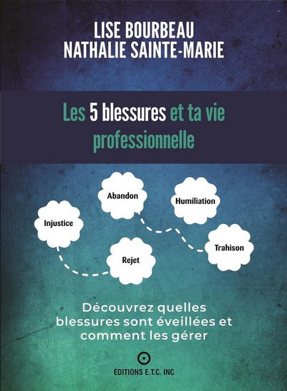 5 BLESSURES ET TA VIE PROFESSIONNELLE