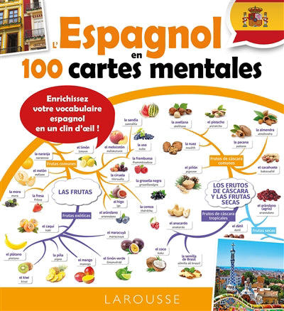 ESPAGNOL EN CARTES MENTALES