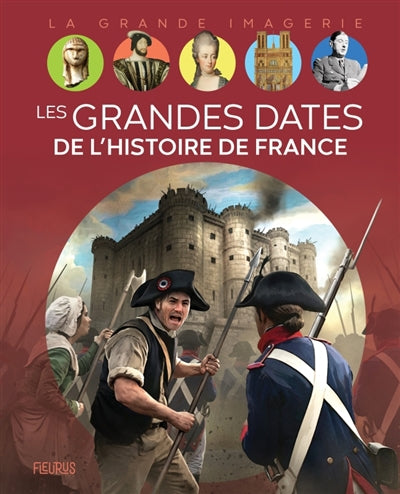 GRANDES DATES DE L'HISTOIRE DE FRANCE