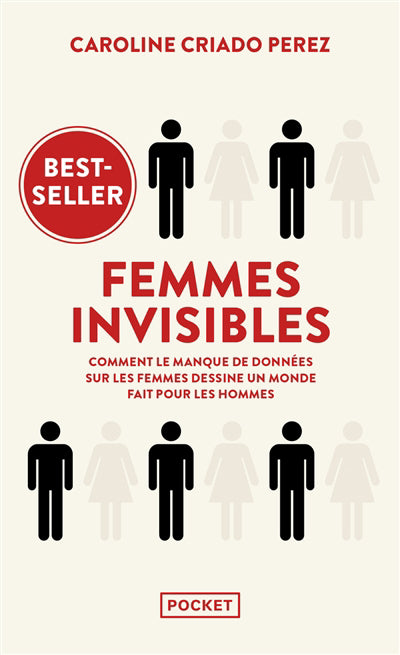 FEMMES INVISIBLES :COMMENT LE MANQUE DE DONNEES SUR LES FEMMES DE