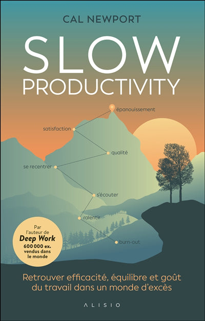 Slow productivity - Retrouver efficacité, équilibre et goût du t