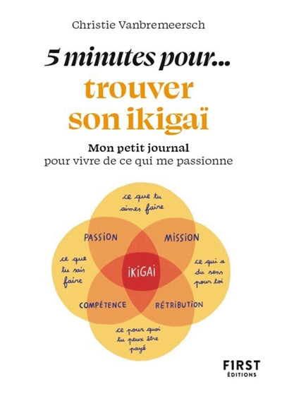 5 MINUTES  POUR TROUVER SON IKIGAI