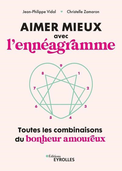 AIMER MIEUX AVEC L'ENNEAGRAMME : TOUTES LES COMBINAISONS DU BONHE
