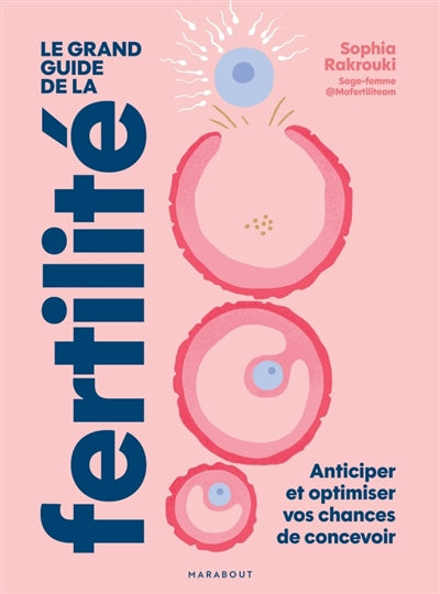 GRAND GUIDE DE LA FERTILITE
