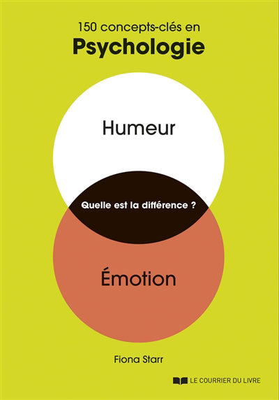 150 CONCEPTS-CLES EN PSYCHOLOGIE-HUMEUR-QUELLE ESTLA DIFFERENCE?