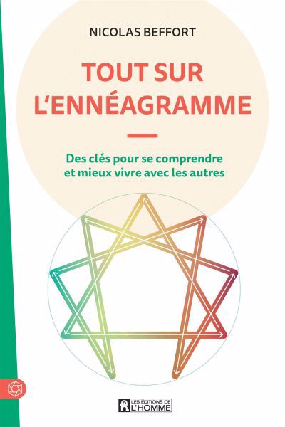 TOUT SUR L'ENNEAGRAMME