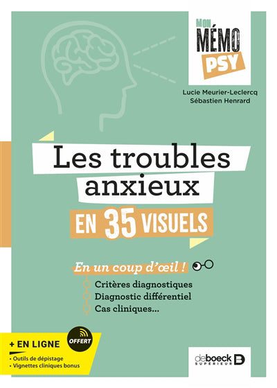TROUBLES ANXIEUX EN 35 VISUELS