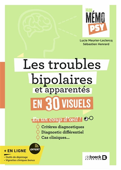 TROUBLES BIPOLAIRES ET APPARENTES EN 30 VISUELS