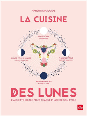 Cuisine des lunes