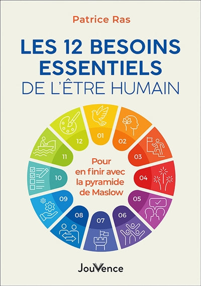 12 BESOINS ESSENTIELS DE L'ETRE HUMAIN