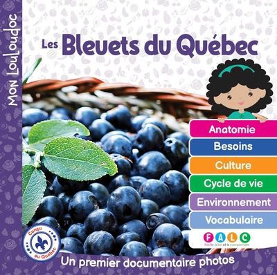 BLEUETS DU QUEBEC