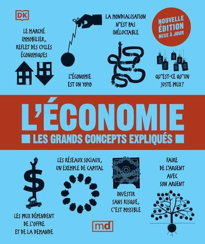 ECONOMIE