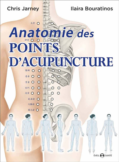ANATOMIE DES POINTS D'ACUPUNCTURE