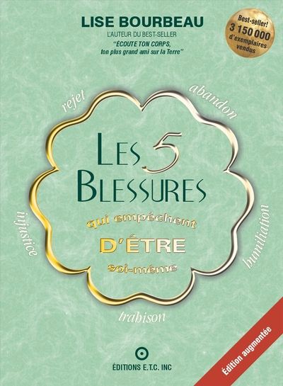 5 BLESSURES QUI EMPECHENT D'ETRE SOI-MEME  N.E.