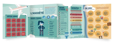 AFFICHE TABLEAU DE CONTROLE DE L'ANXIETE