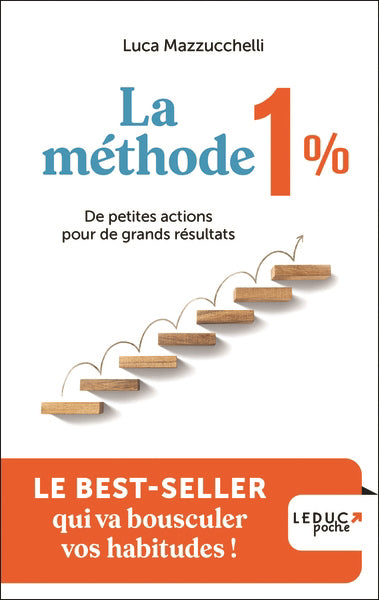 METHODE 1%