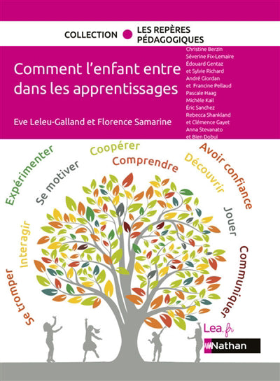 COMMENT L'ENFANT ENTRE DANS LES APPRENTISSAGES