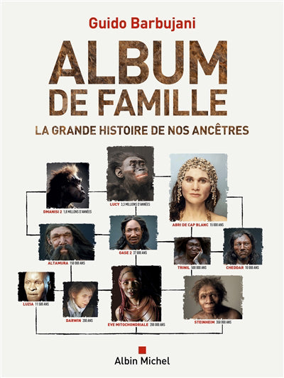 ALBUM DE FAMILLE