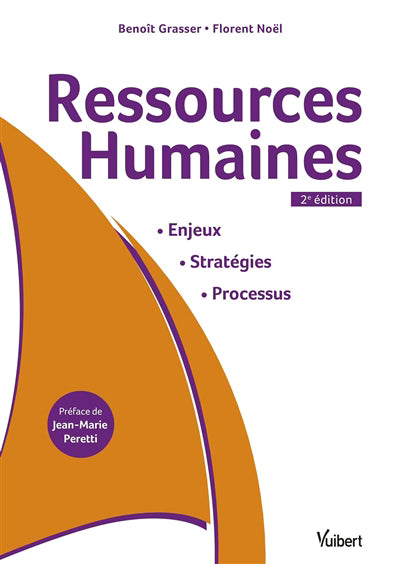 Ressources humaines