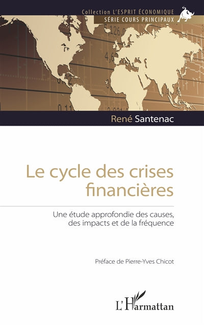 Cycle des crises financières