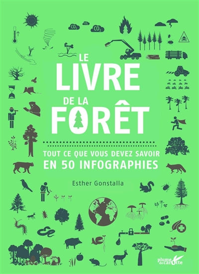 LIVRE DE LA FORET - TOUT CE QUE VOUS DEVEZ SAVOIR EN 50 INFOGRAPH