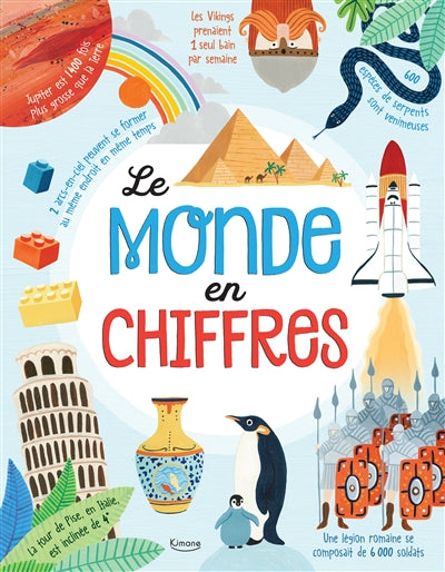 MONDE EN CHIFFRES