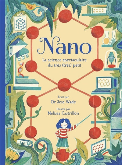 NANO