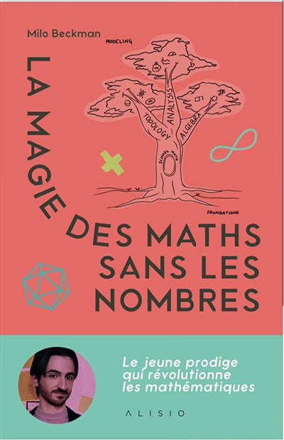 MAGIE DES MATHS SANS LES NOMBRES