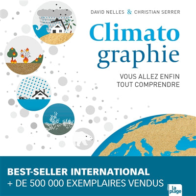 CLIMATOGRAPHIE