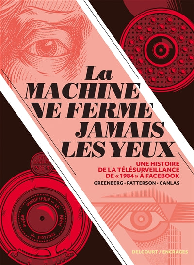 MACHINE NE FERME JAMAIS LES YEUX