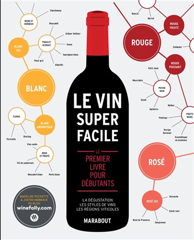 vin super facile