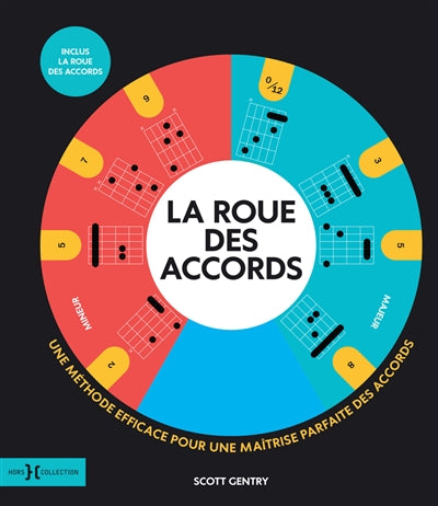 ROUE DES ACCORDS