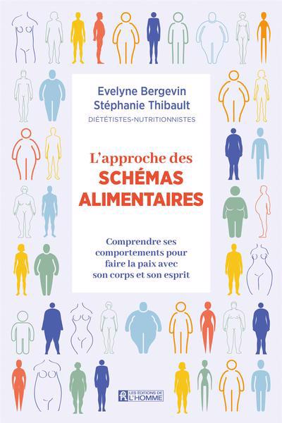 APPROCHE DES SCHEMAS ALIMENTAIRES