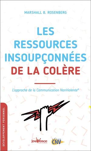 ressources insoupçonnées de la colère : L'approche de la Comm.