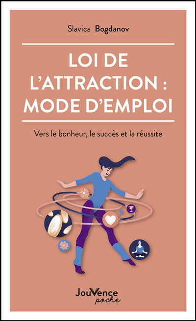 LOI DE L'ATTRACTION : MODE D'EMPLOI  VERS LE BONHEUR, LE SUC