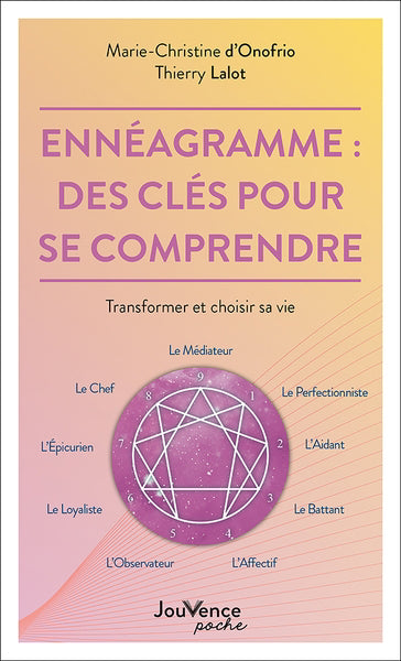 ENNEAGRAMME : DES CLES POUR SE COMPRENDRE N.E.