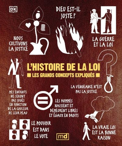 L'HISTOIRE DE LA LOI ~ LES GRANDS CONCEPTS EXPLIQUÉS