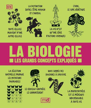 LA BIOLOGIE ~ LES GRANDS CONCEPTS EXPLIQUÉS